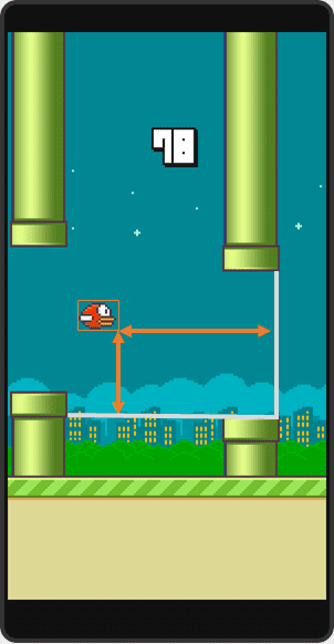 Playing Flappy Bird with Deep Reinforcement Learning